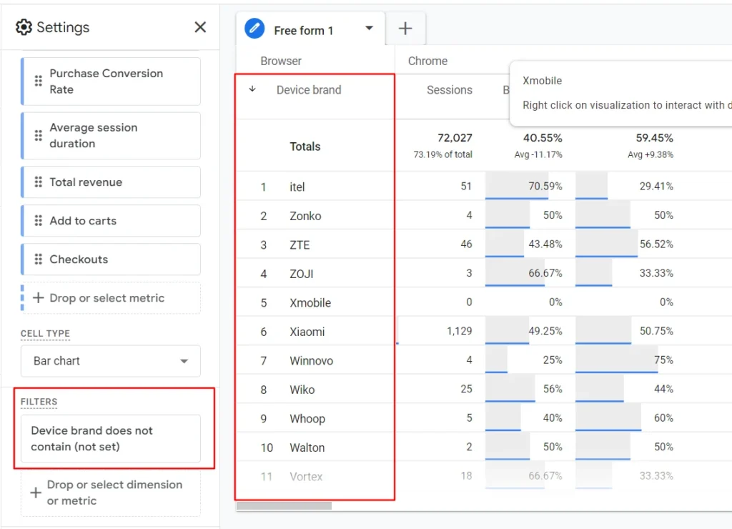 (not set) data is filtered