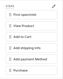 Add Payment method step before the Purchase step