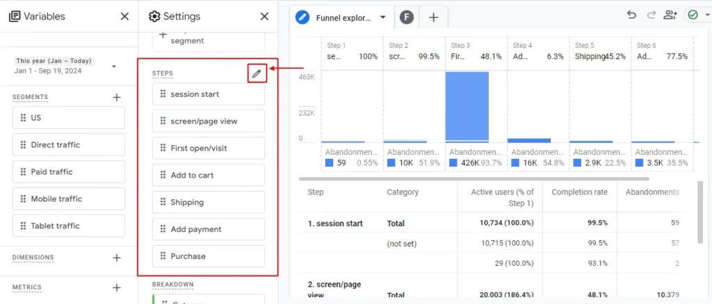 Click on the pencil icon to Edit Funnel Steps