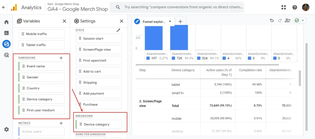 Device Category as Breakdown