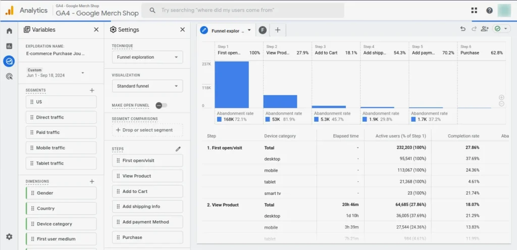 Set Exploration name and Visualization as Standard funnel